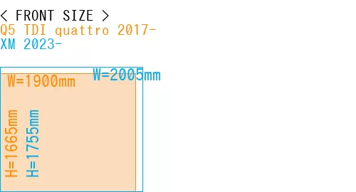 #Q5 TDI quattro 2017- + XM 2023-